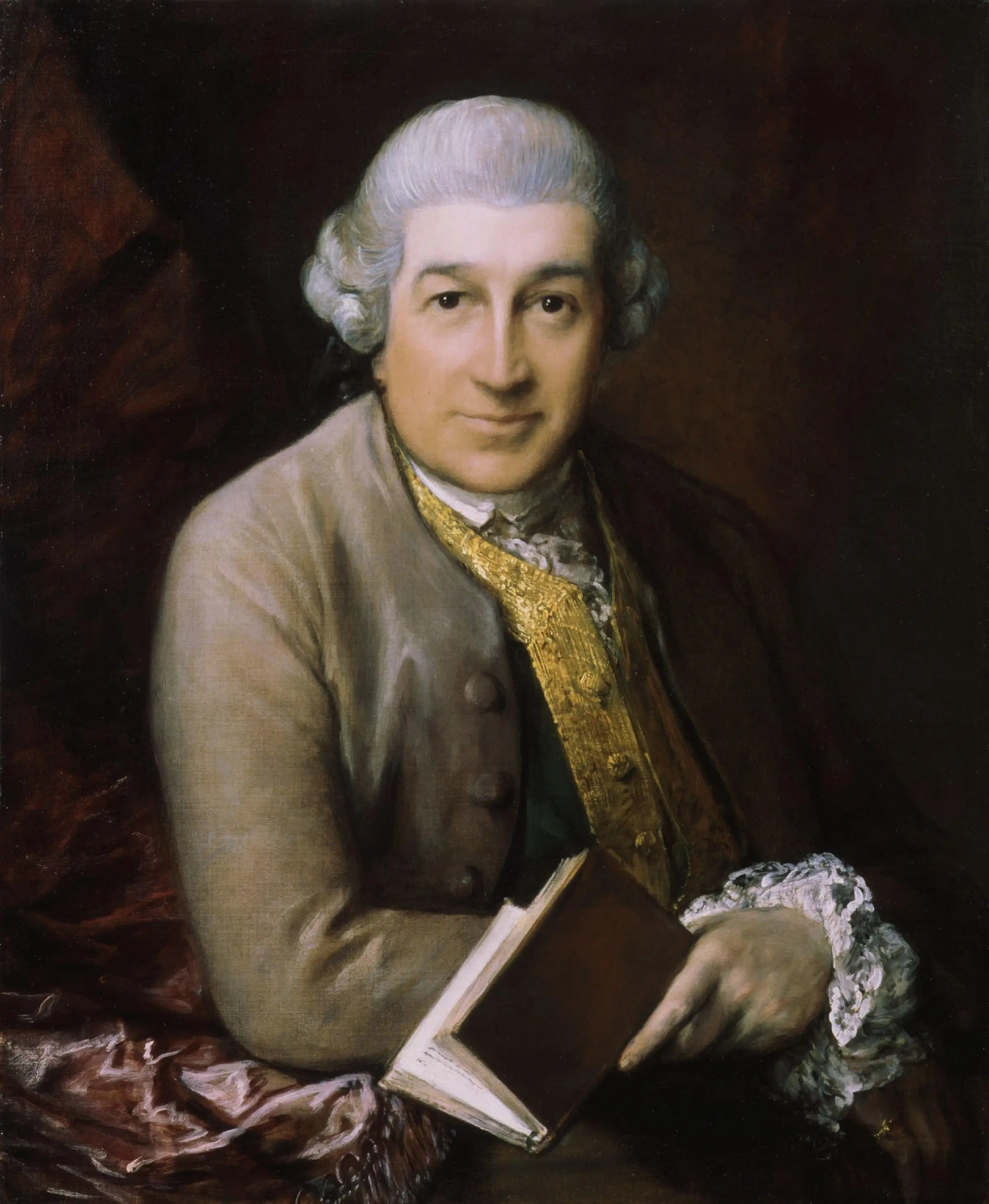 David Garrick - Thomas Gainsborough - Alpha Reproduction