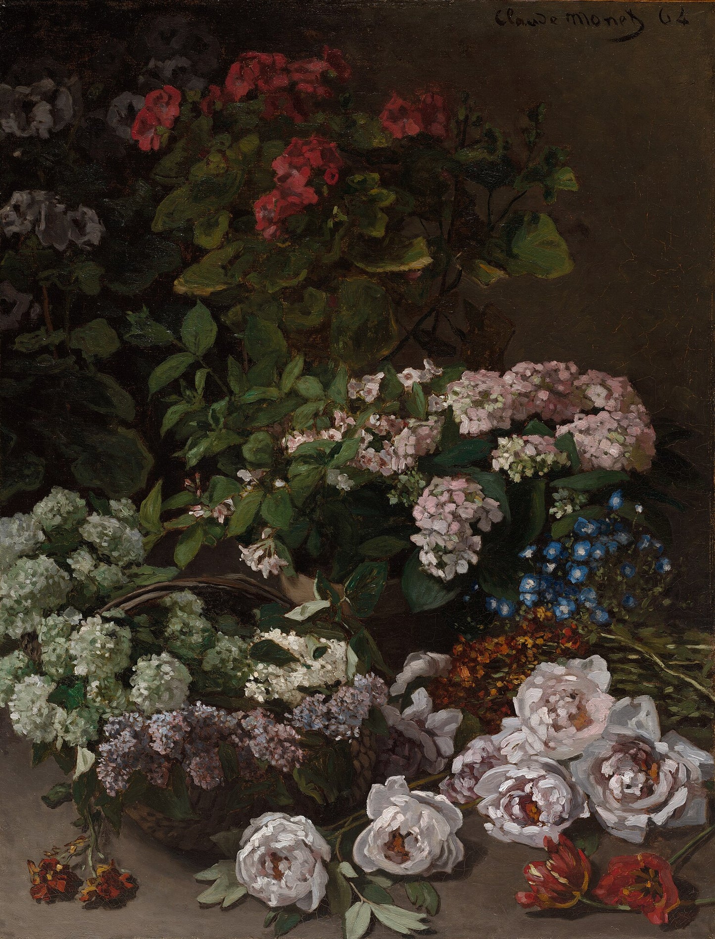 クロード・モネの春の花々（1864年）