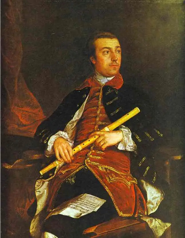 ウィリアム・ウォラストン（1730–1797） - トーマス・ゲインズバロー